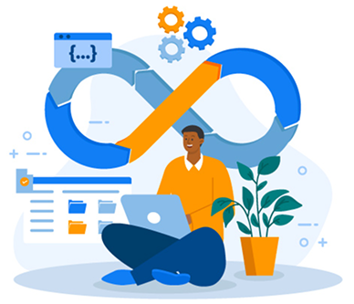 integrations banner